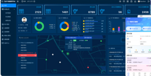 气体检测实验平台