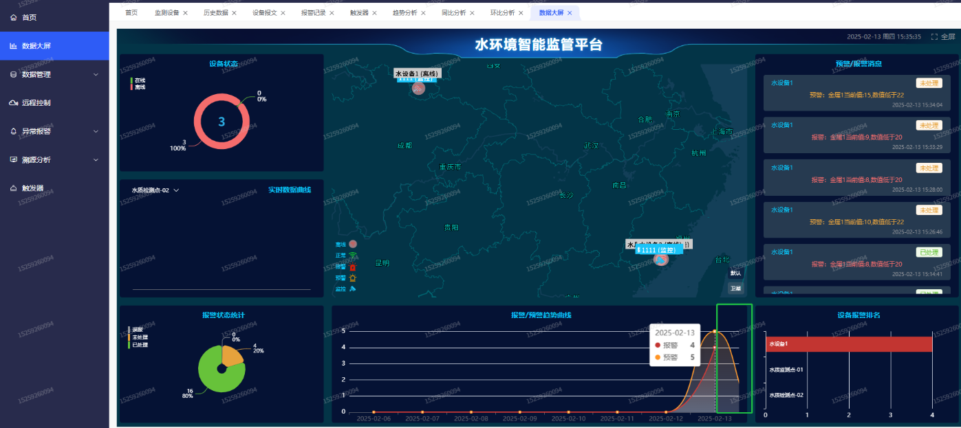 智慧水质监控信息管理平台